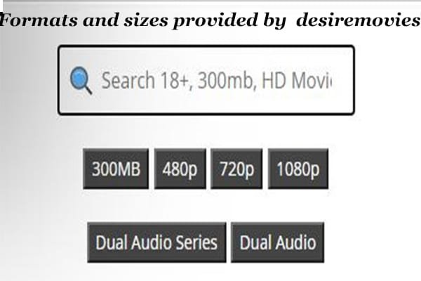 formats,sizes provided by desiremovies