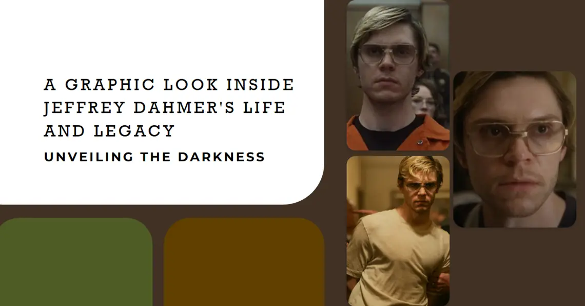 A Graphic Look Inside Jeffrey Dahmer Unveiling the Horrifying Reality